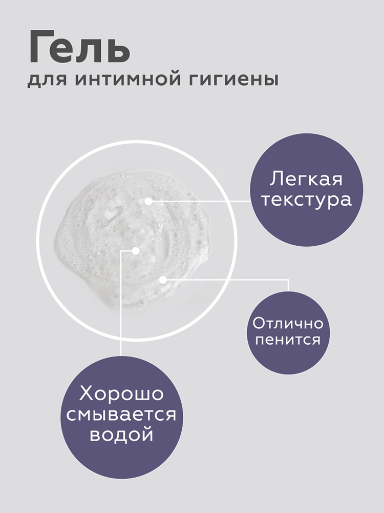 Мужской интимный гель мыло, COCONAT BALLS натуральный, 250 мл